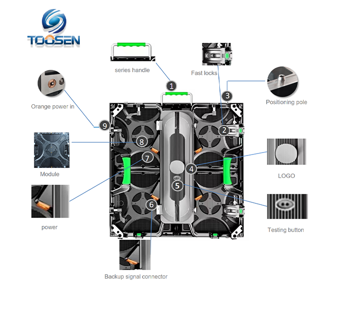 P2.976 Rental LED Display - Image 2
